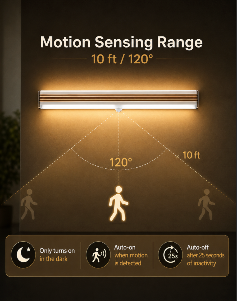 GlowNook Wireless Motion Light
