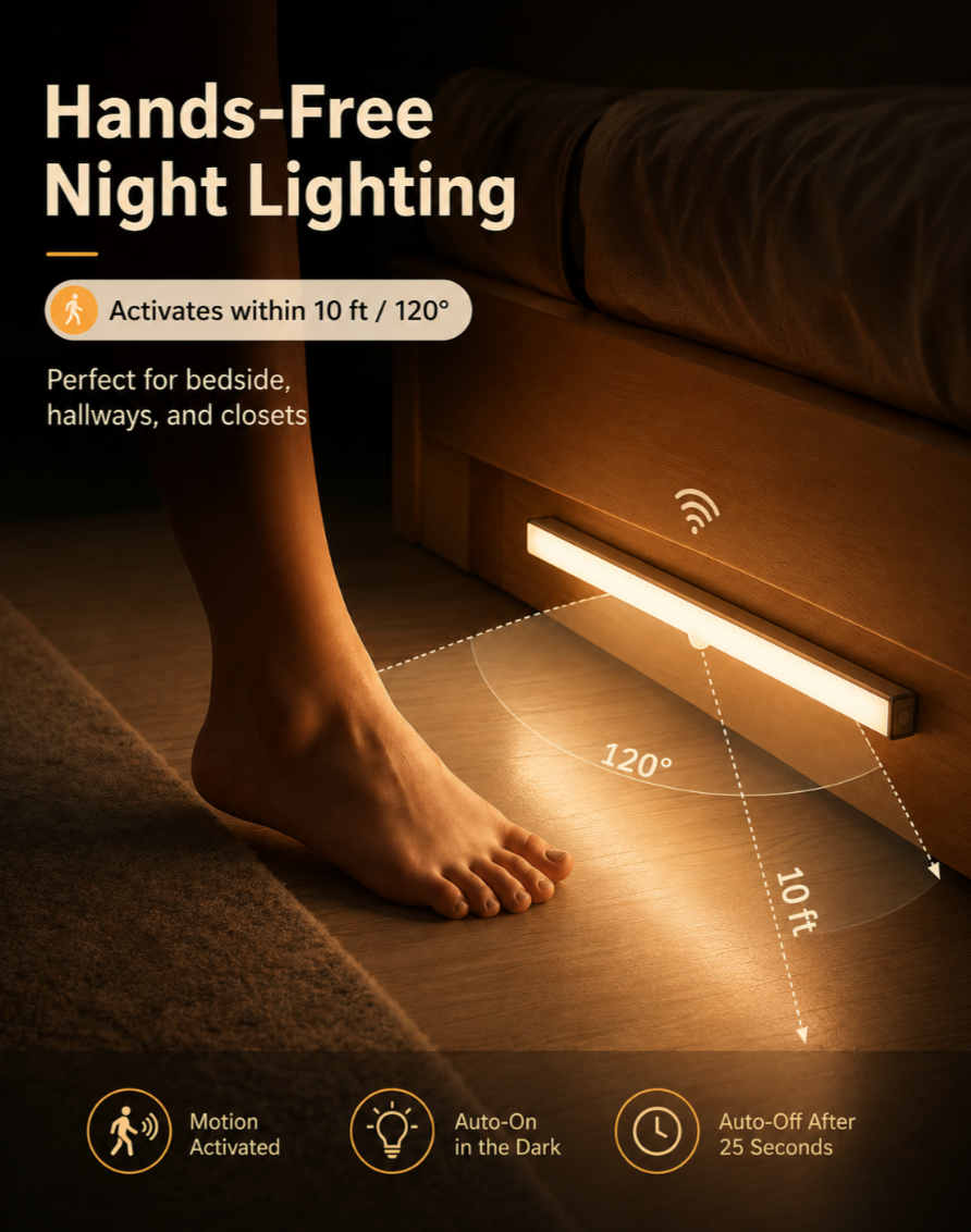 GlowNook Motion Sensor Light | Wireless LED Closet & Cabinet Light